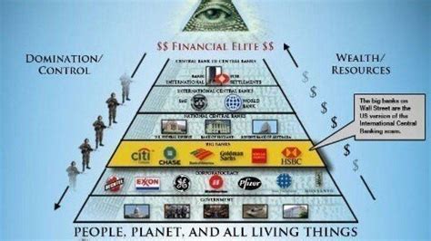 serp worldwide pyramid scheme|SEC EIPD CASE NO. 2023.